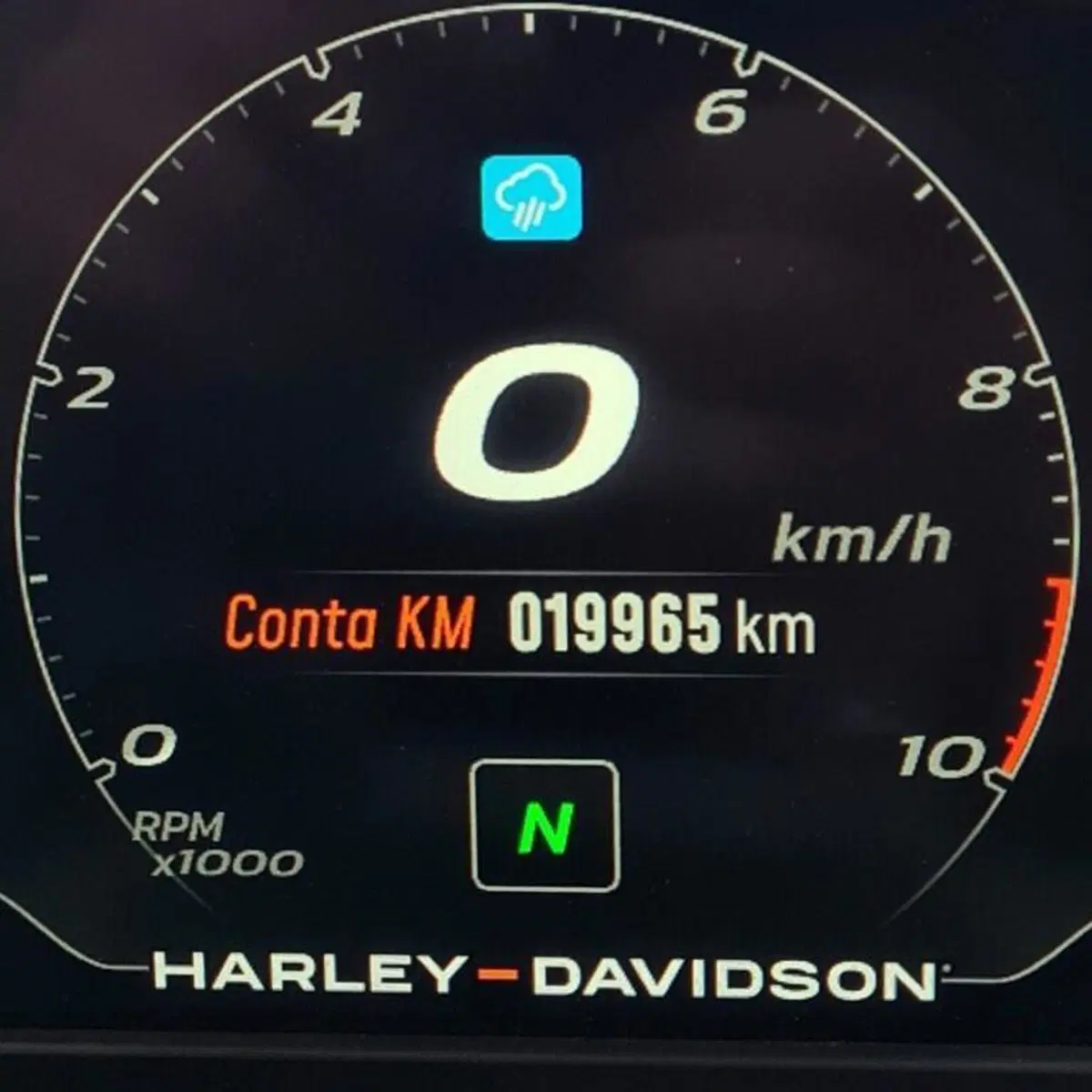 Harley-Davidson Pan America 1250 (2020 - 25) (5)
