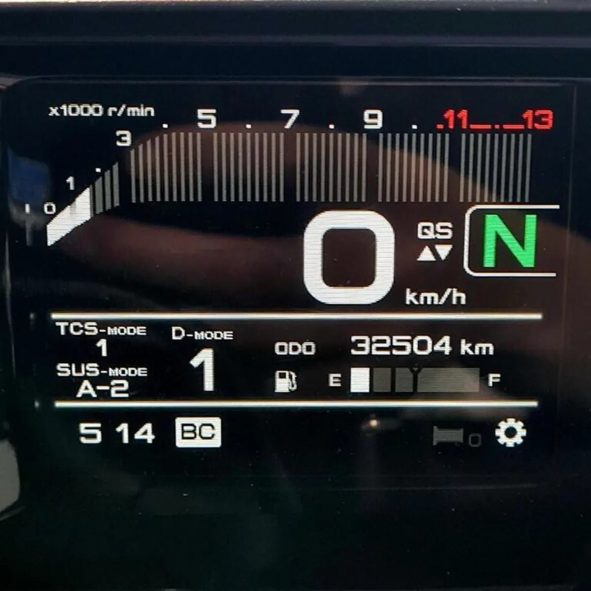 Yamaha Tracer 9 GT (2021 - 24) (5)