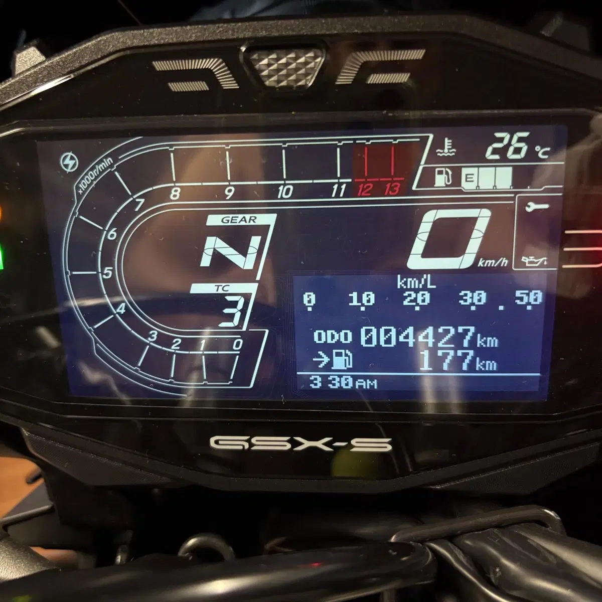 Suzuki GSX-S950 (2021 - 23) (6)