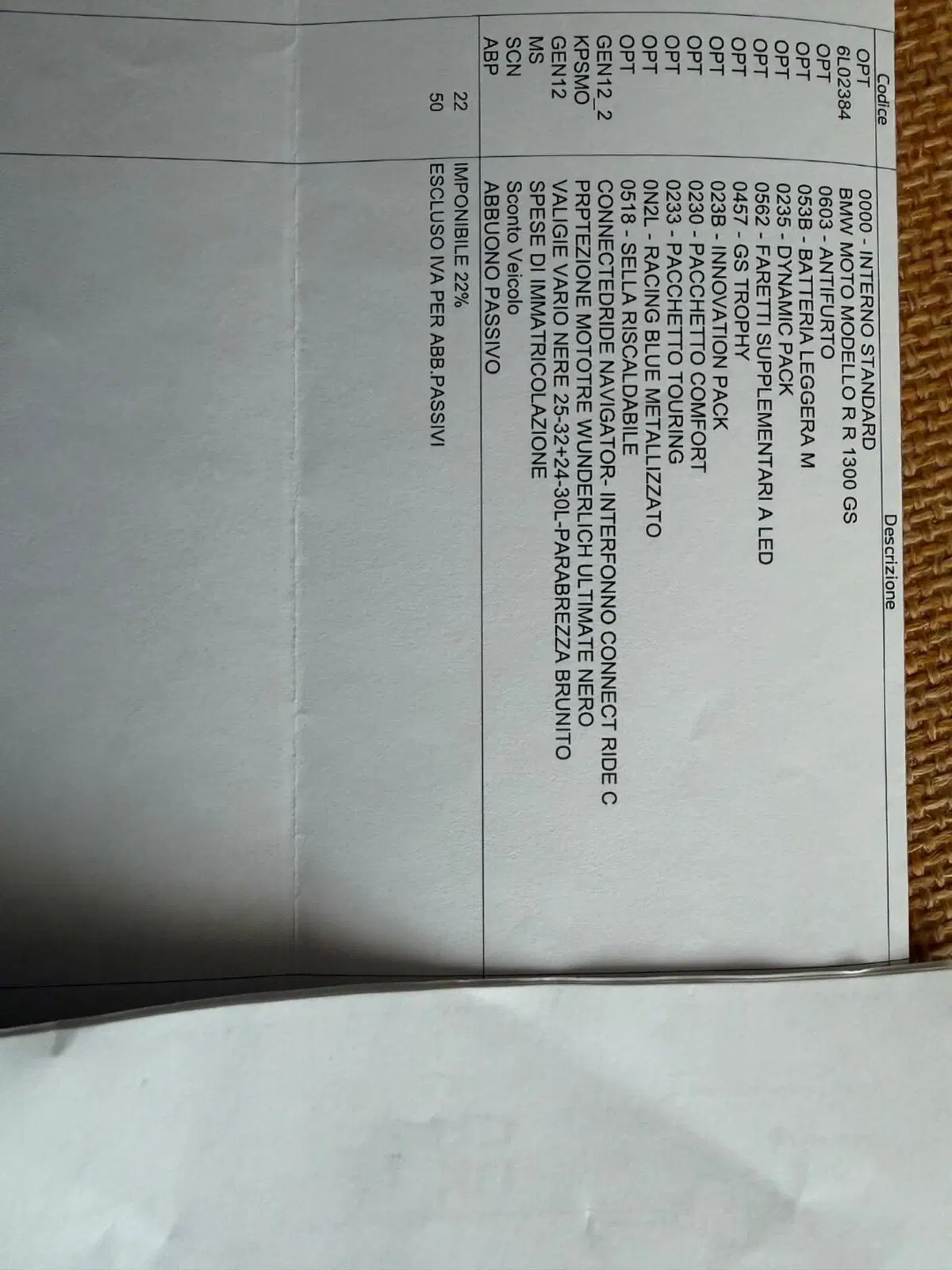 Bmw R 1300 GS Trophy (2023 - 26) (2)