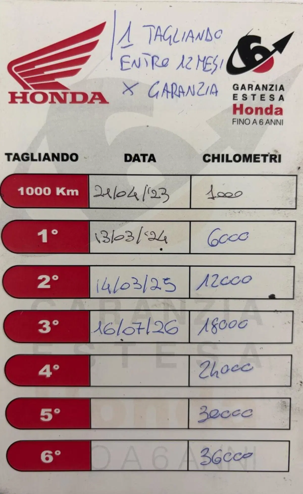 Honda SH 150i Sport (2024 - 25) (9)