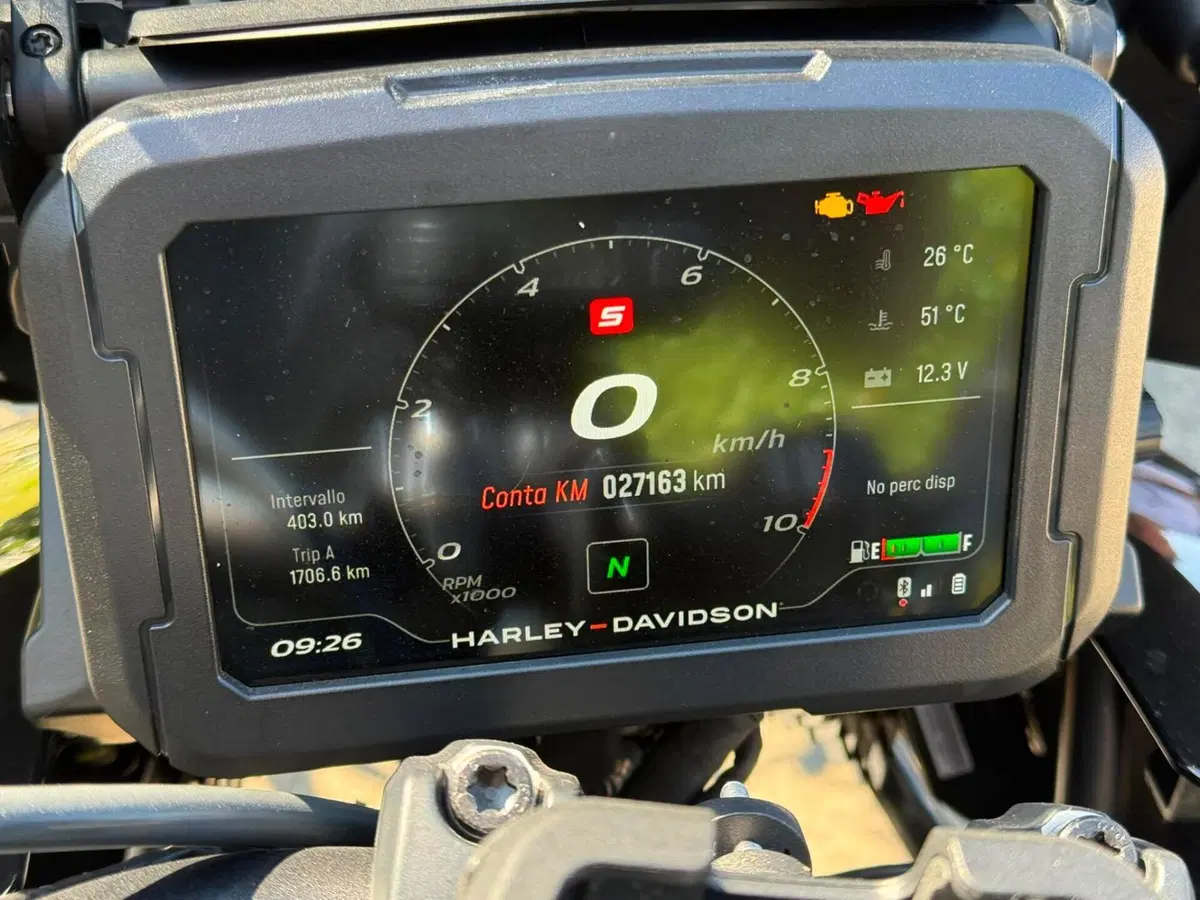 Harley-Davidson Pan America 1250 Special (2020 - 25) (3)