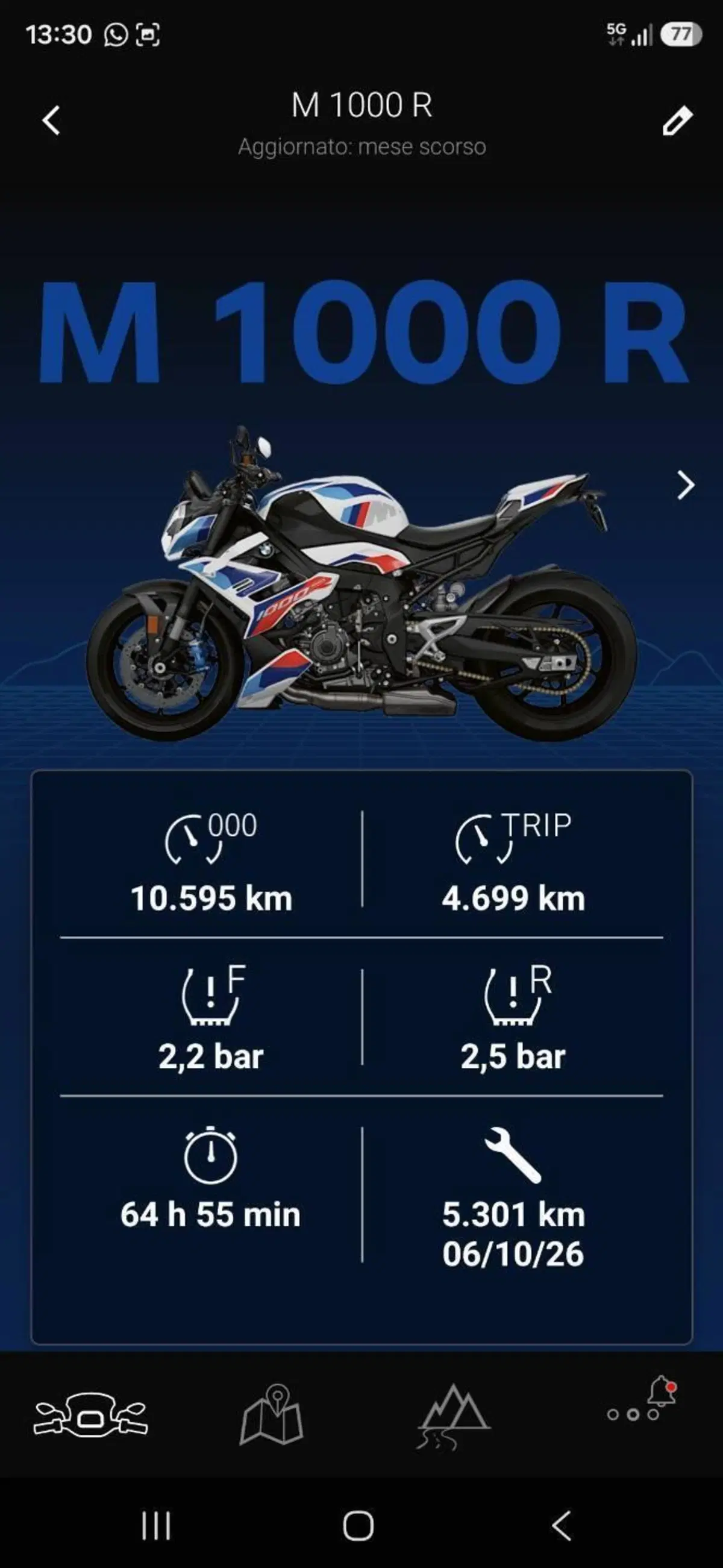 Bmw M 1000 R (2023 - 24) (6)