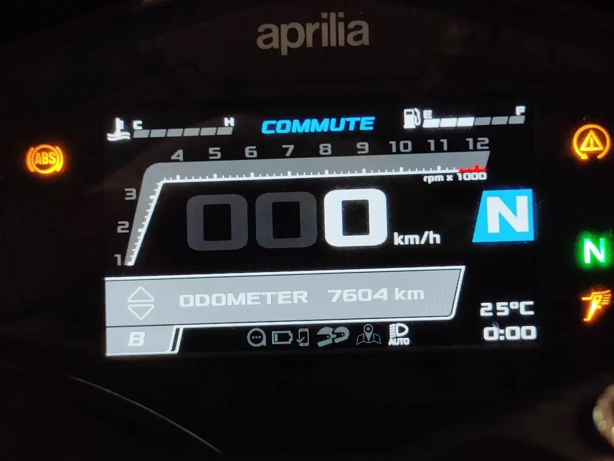 Aprilia Tuono 660 (2021 - 25) (5)