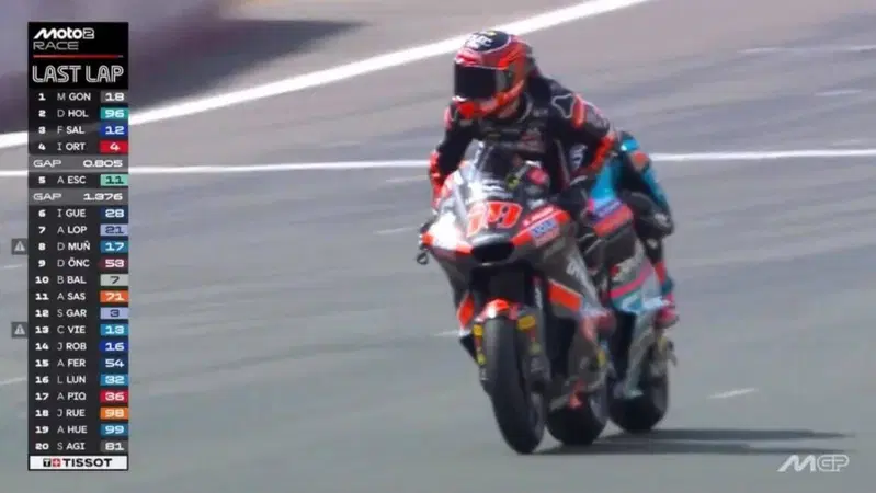 MotoGP 2026. GP del Regno Unito a Silverstone. Moto2: La prima di Filip Salac, ma che errore di Manu Gonzalez. Gran peccato Tony Arbolino [CLASSIFICA e VIDEO]