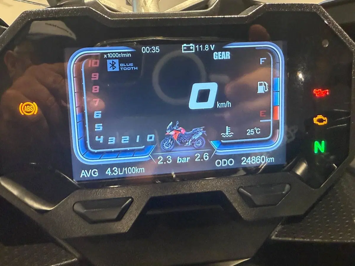 Voge Valico 650DSX (2021 - 24) (3)