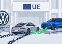 Porsche divorzia da Volkswagen e si allea con la cinese Xpeng, ma la colpa è dell'UE