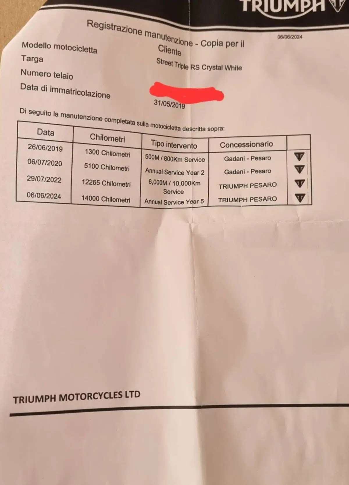 Triumph Street Triple RS (2017 - 19) (8)