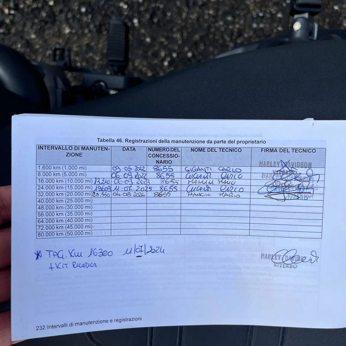 Harley-Davidson Pan America 1250 Special (2020 - 25) (20)