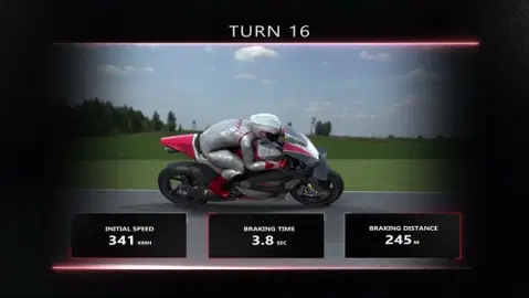 Brembo Hardest Braking Point: 2026 Spanish MotoGP @ MotorLand Aragón
