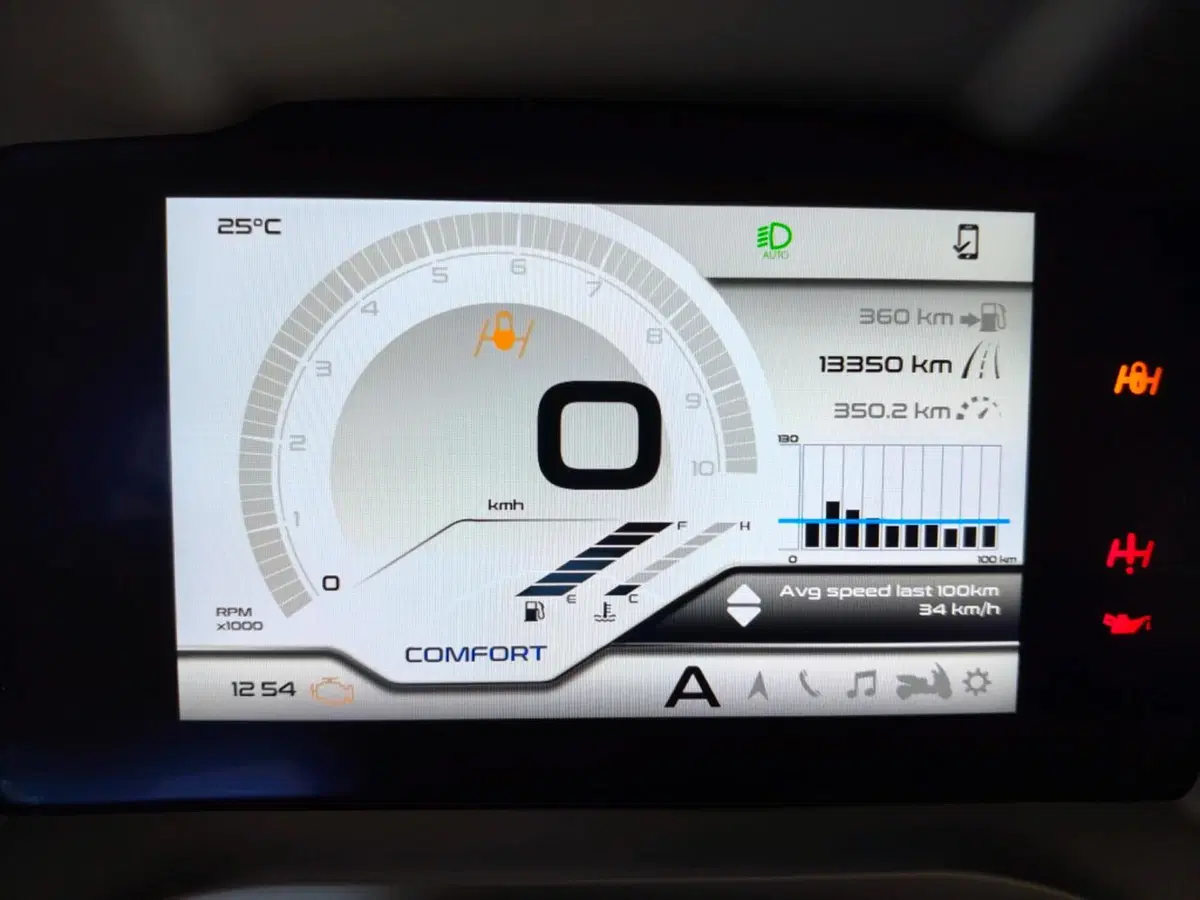 Piaggio MP3 530 Hpe Exclusive (2025 - 26) (14)