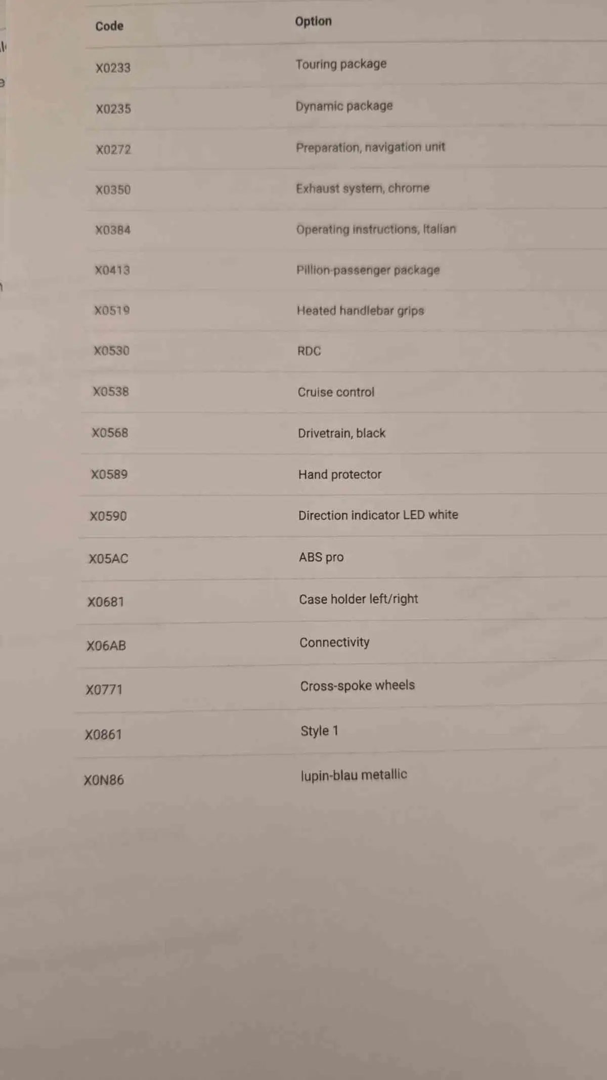 Bmw R 1200 GS (2017 - 18) (41)