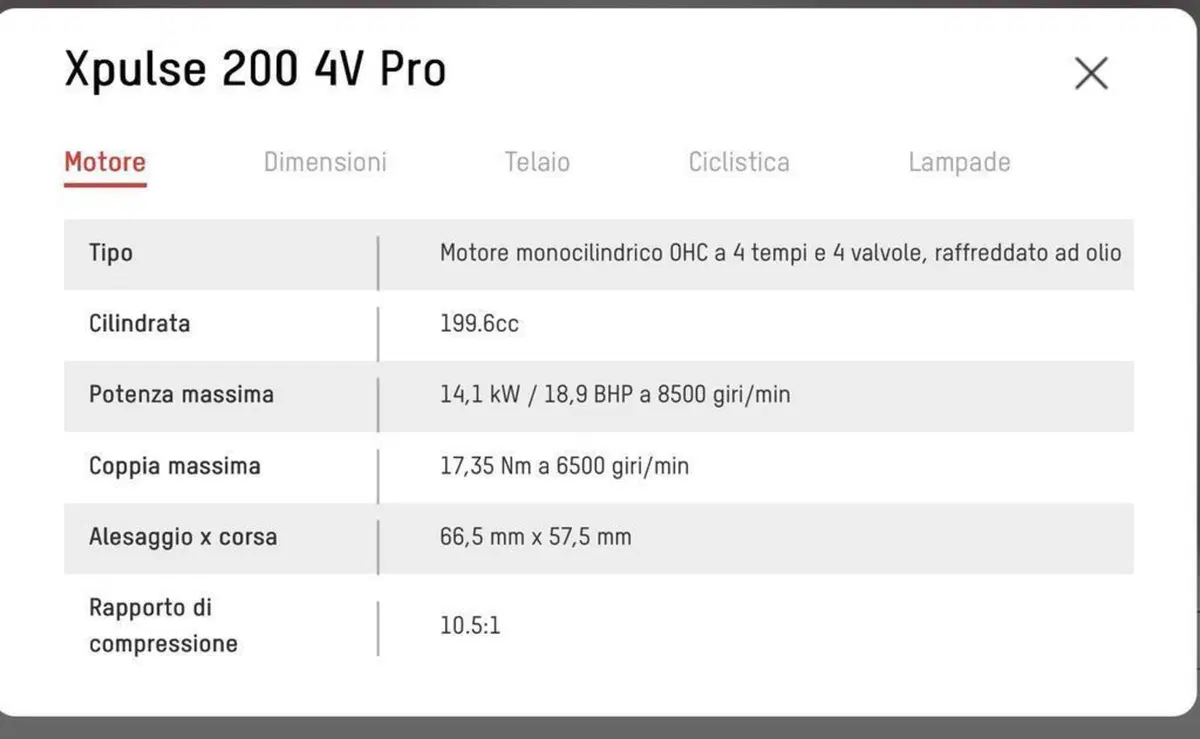 Hero MotoCorp Xpulse 200 4V Pro (2026) (5)
