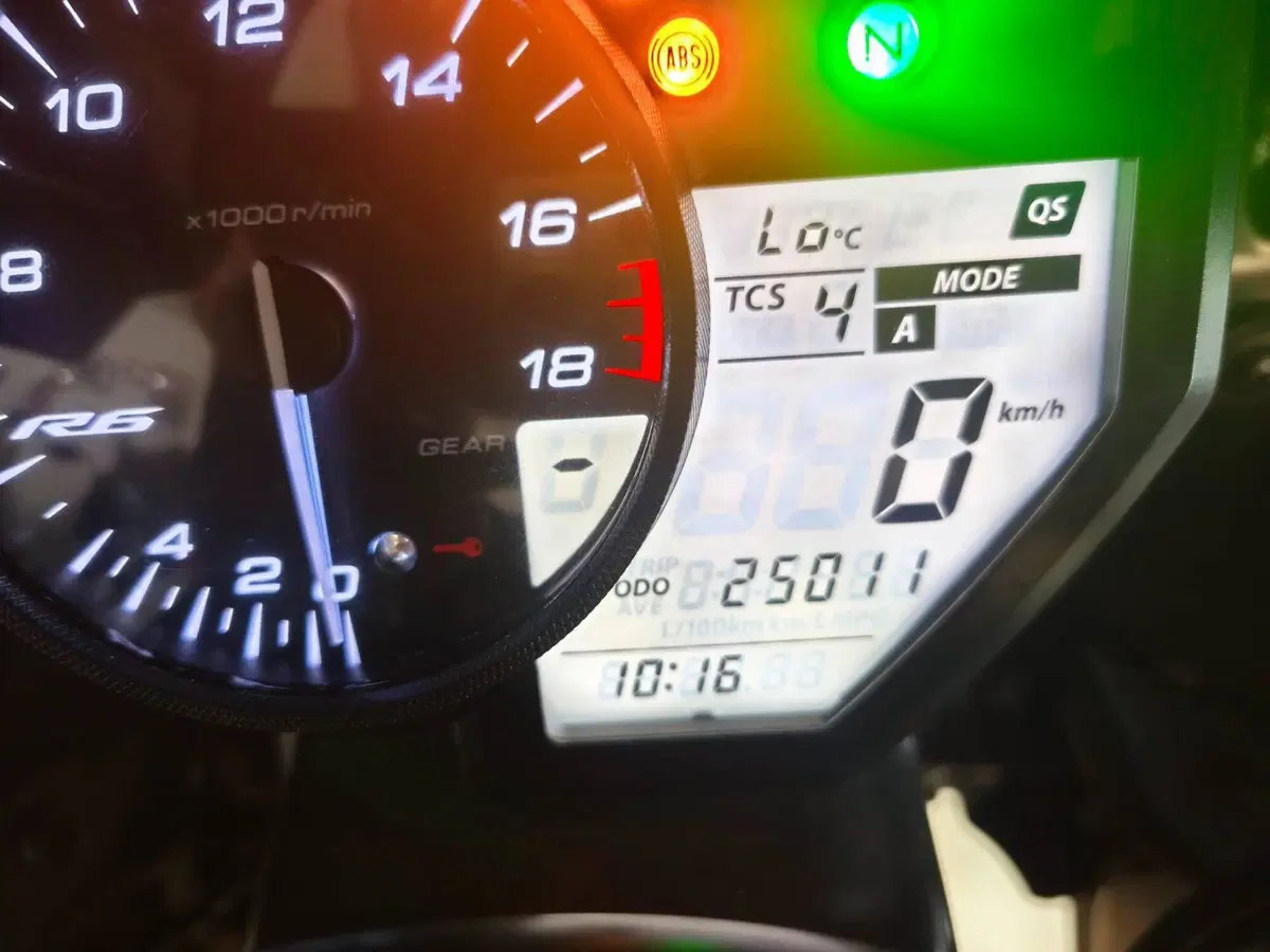 Yamaha YZF R6 (2017 - 20) (5)