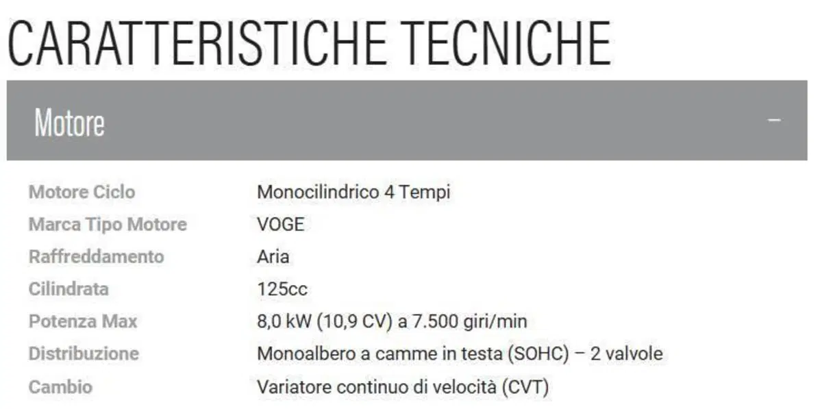 Voge Sfida SR16 125 Air (2026) (5)