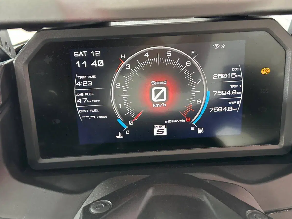 Yamaha T-Max 560 (2022 - 24) (5)