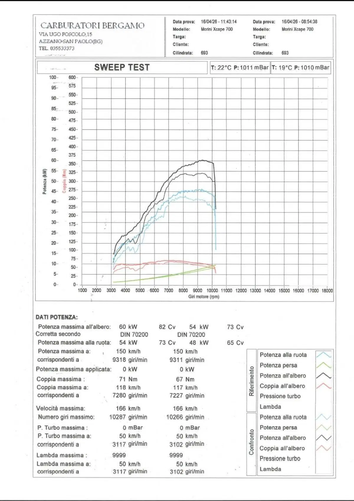 Moto Morini X-Cape 700 (2025 - 26) (13)