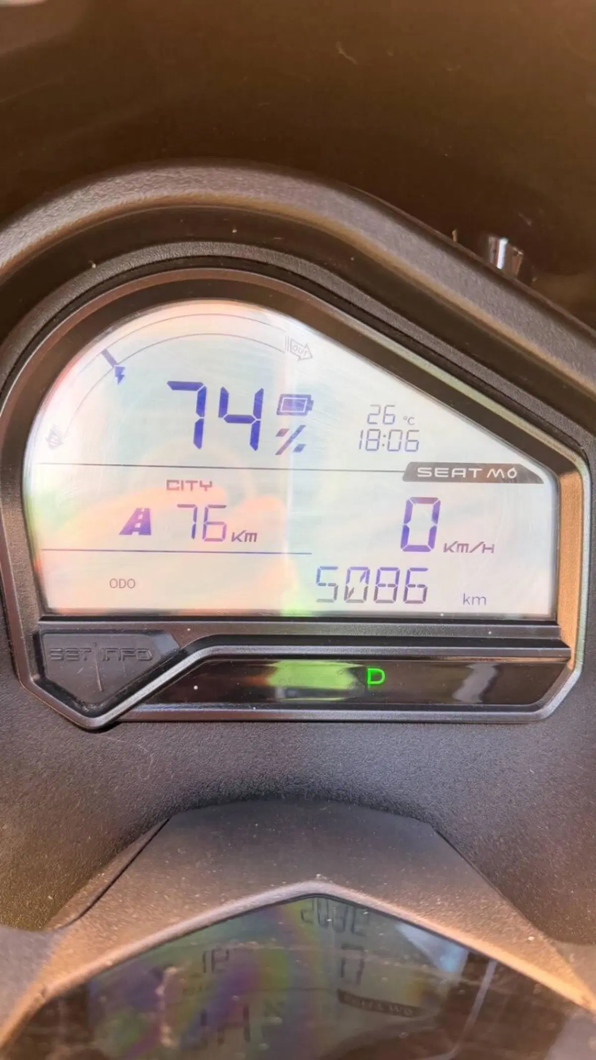 Seat MÓ 125 Performance (2022 - 26) (6)