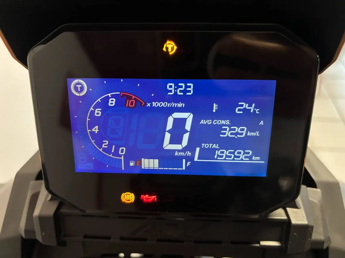 Honda ADV 350 (2022 - 24) (3)