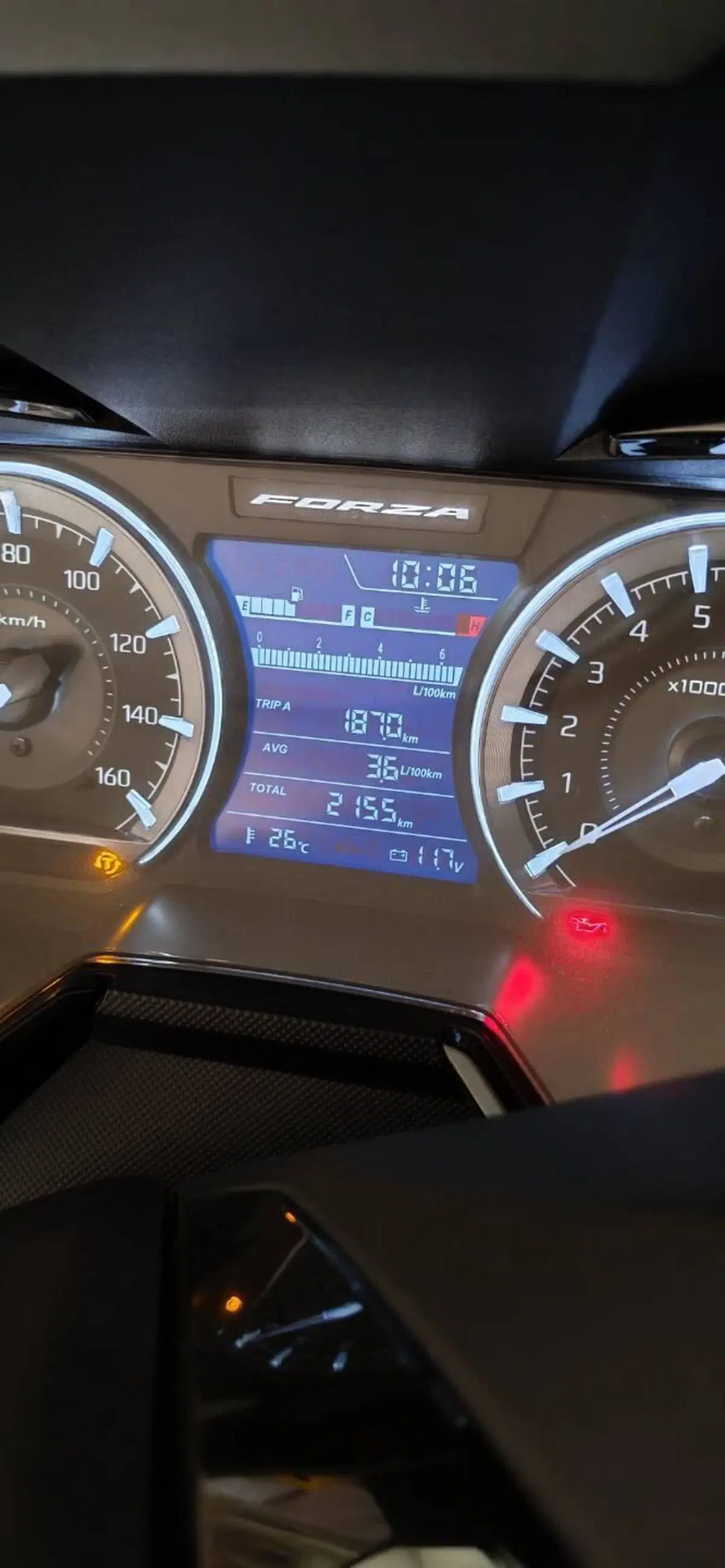 Honda Forza 350 (2022 - 24) (3)