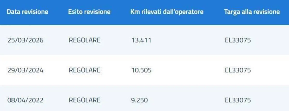 Harley-Davidson 107 Fat Bob (2017 - 20) - FXFB (19)