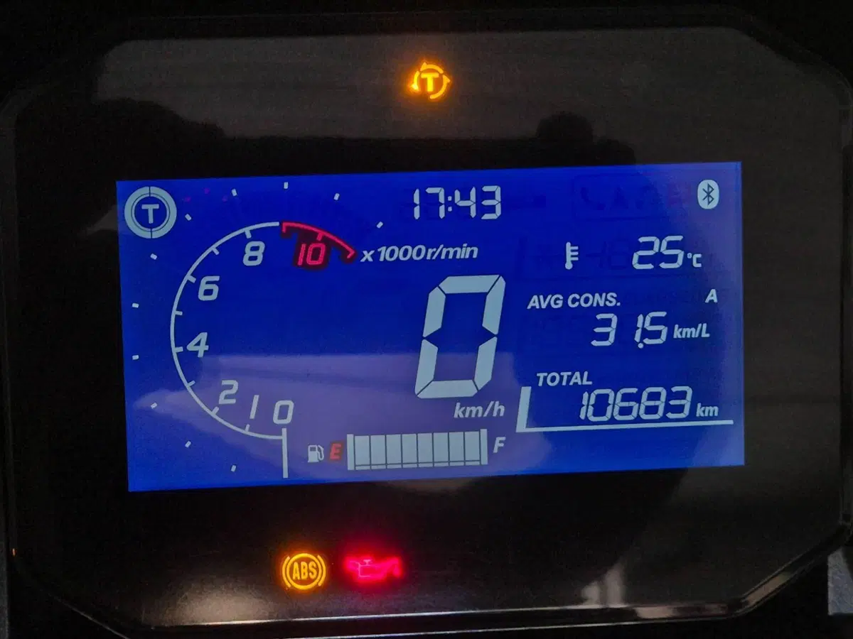 Honda ADV 350 (2022 - 24) (5)