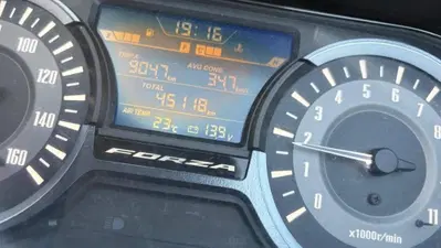 Strumentazione Honda Forza 300 2018
