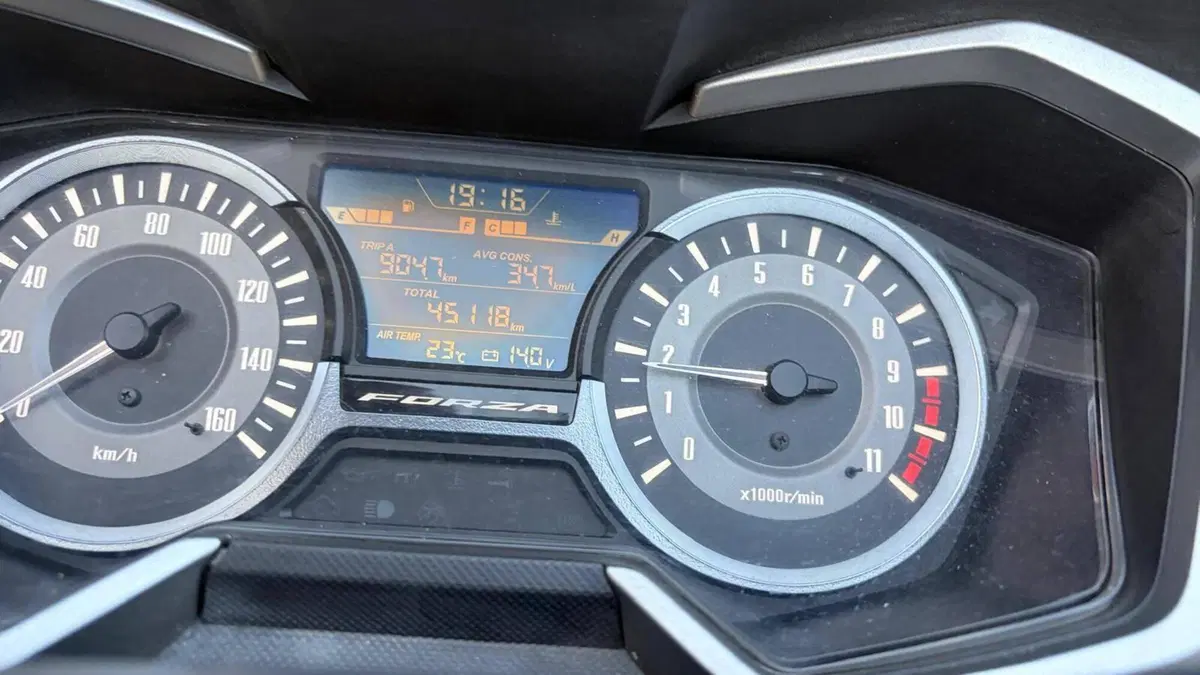 Strumentazione Honda Forza 300 2018 (3)