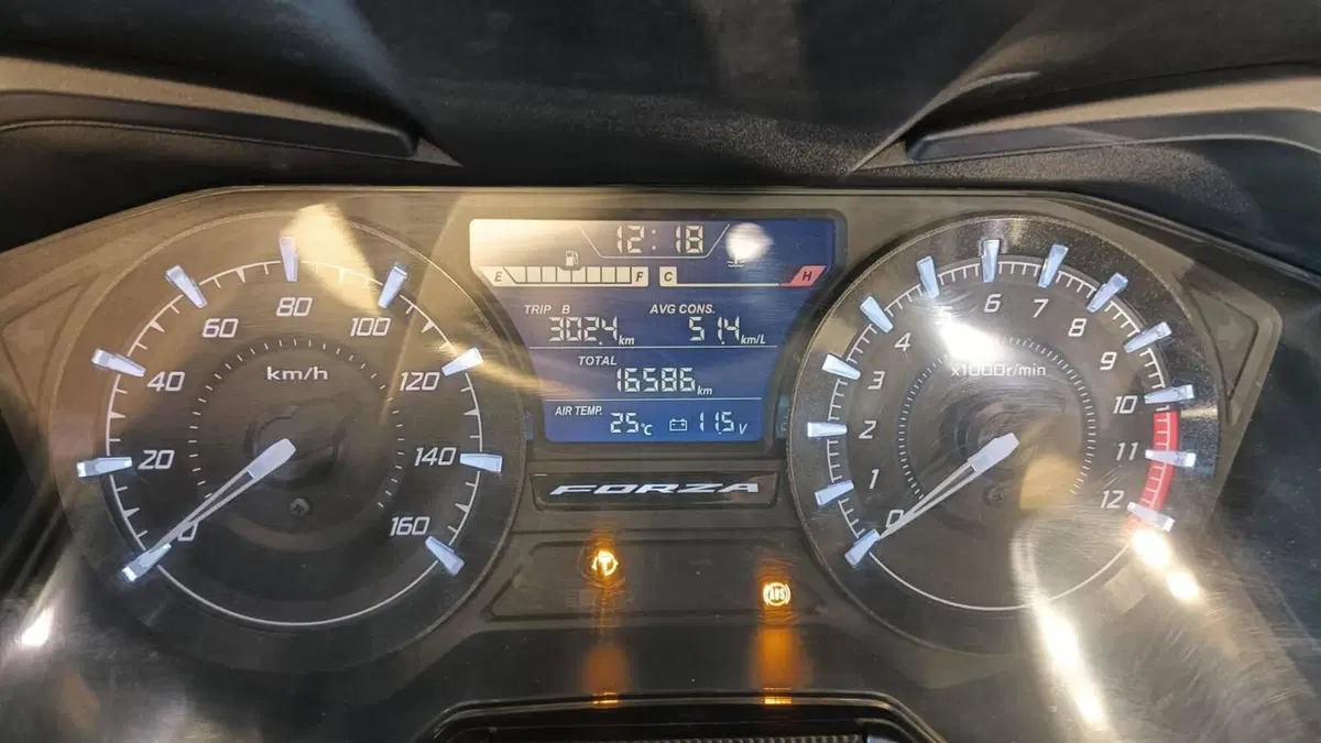 Honda Forza 125 (2022) (6)