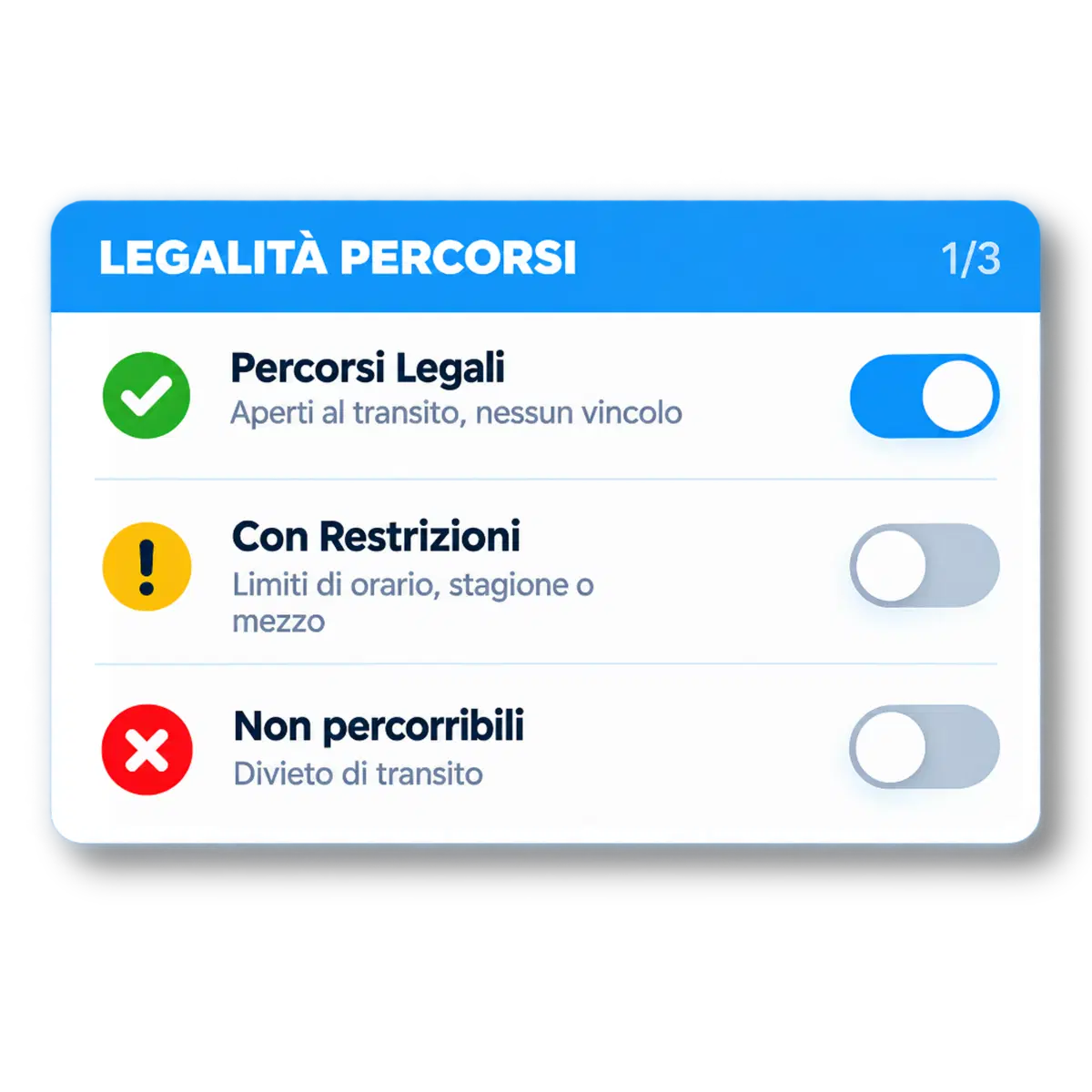 WHIP si aggiorna e diventa 4.0! Viaggiare in moto è ancora più bello! (4)