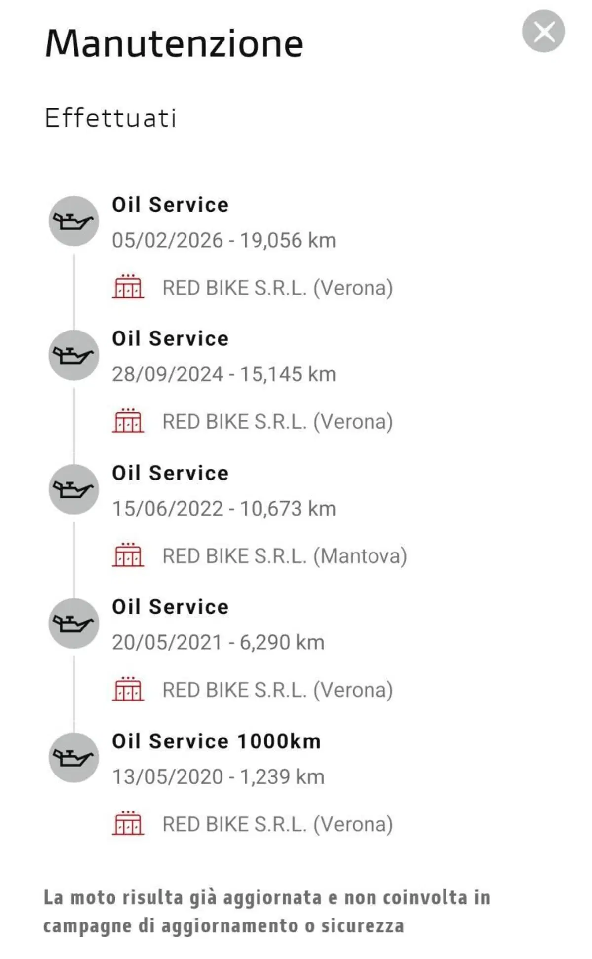 Ducati Multistrada 1260 Enduro (2019 - 21) (6)