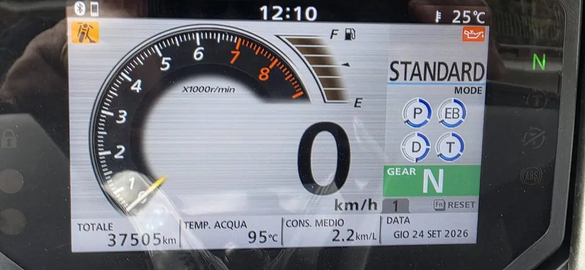 Honda Forza 750 DCT Urban (2021 - 24) (2)