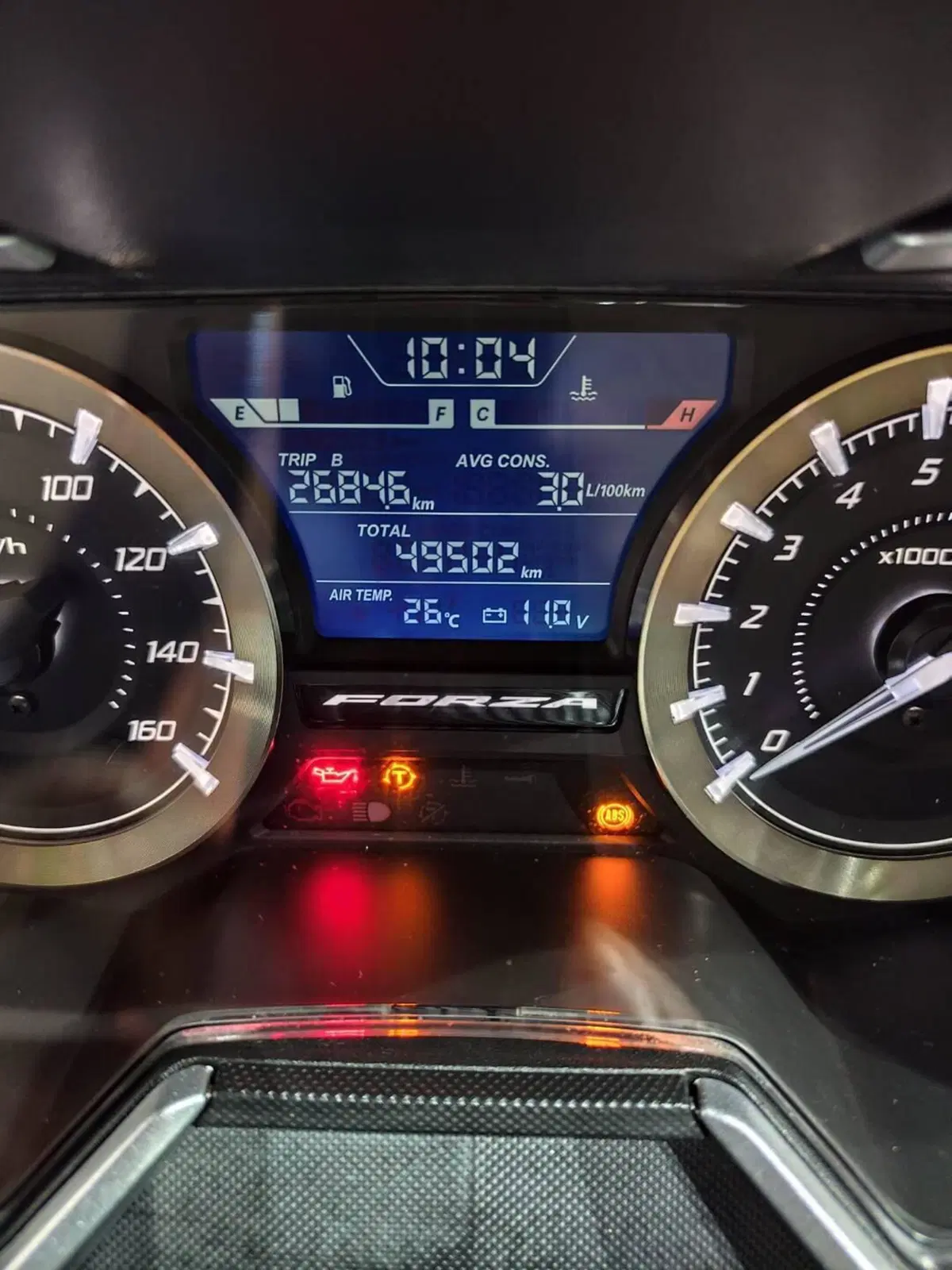 Honda Forza 350 (2022 - 24) (8)