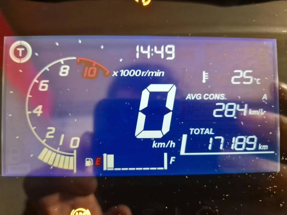 Honda ADV 350 (2022 - 24) (7)