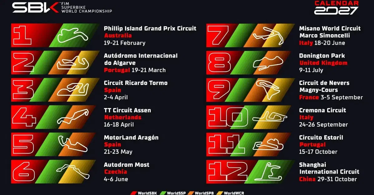 SBK – Ecco il calendario 2027!