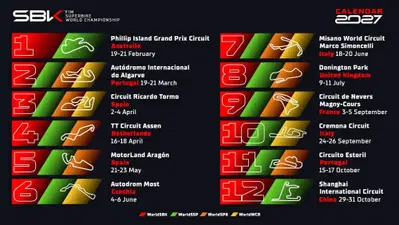 SBK – Ecco il calendario 2027!