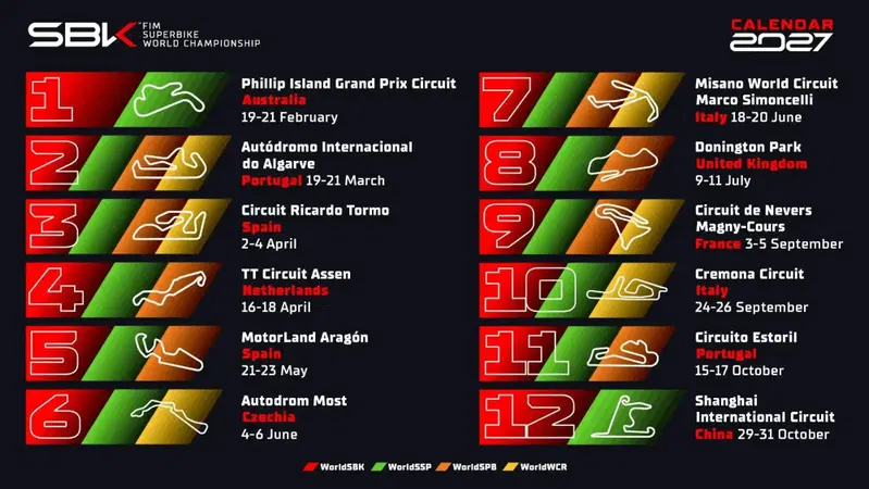 SBK – Ecco il calendario 2027!
