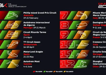 SBK – Ecco il calendario 2027!