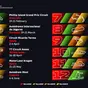 SBK – Ecco il calendario 2027!
