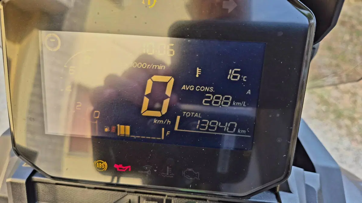 Honda ADV 350 (2022 - 24) (4)