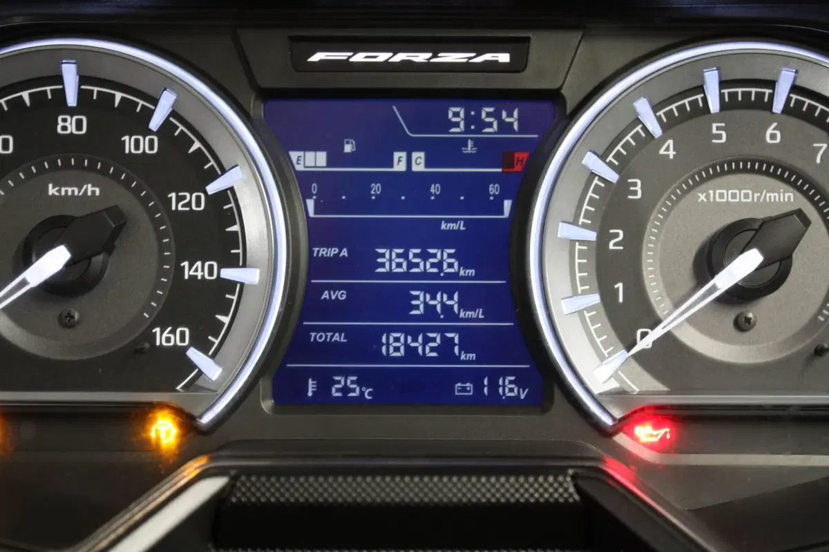 Honda Forza 350 (2022 - 24) (2)