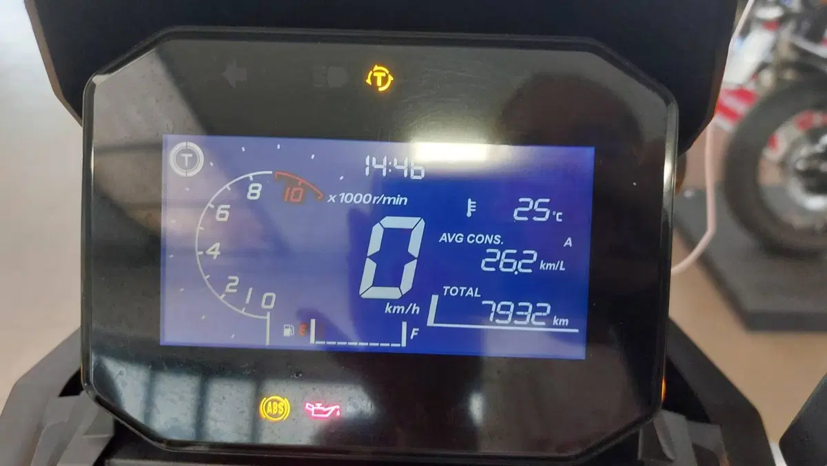Honda ADV 350 (2022 - 24) (7)