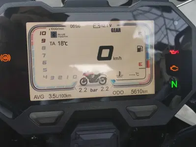Voge Valico 500DS (2021 - 24) usata