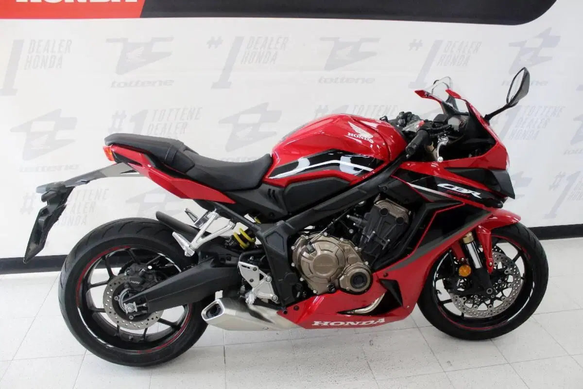 Honda CBR 650 R (2021 - 23) (2)
