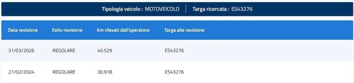 Harley-Davidson 117 Road Glide (2018 - 19) - FLTRXSE (19)
