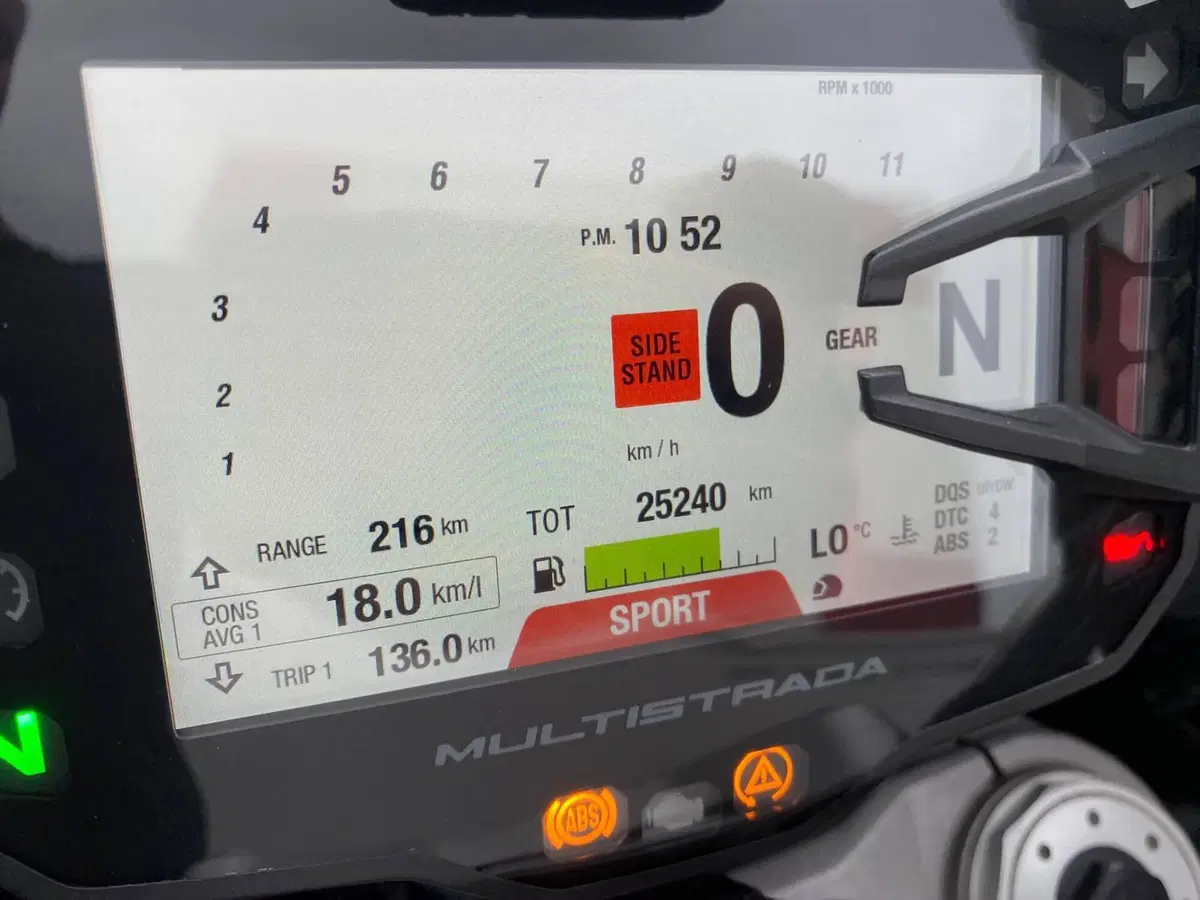 Ducati Multistrada 950 S (2019 - 20) (3)