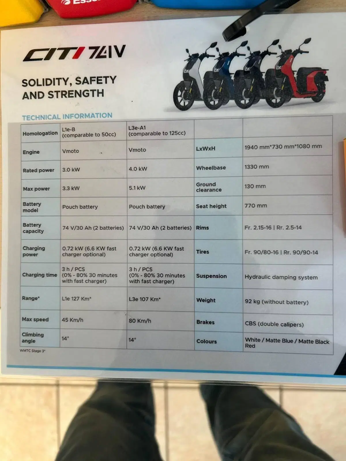 VMoto F01 L1 (2023 - 24) (5)