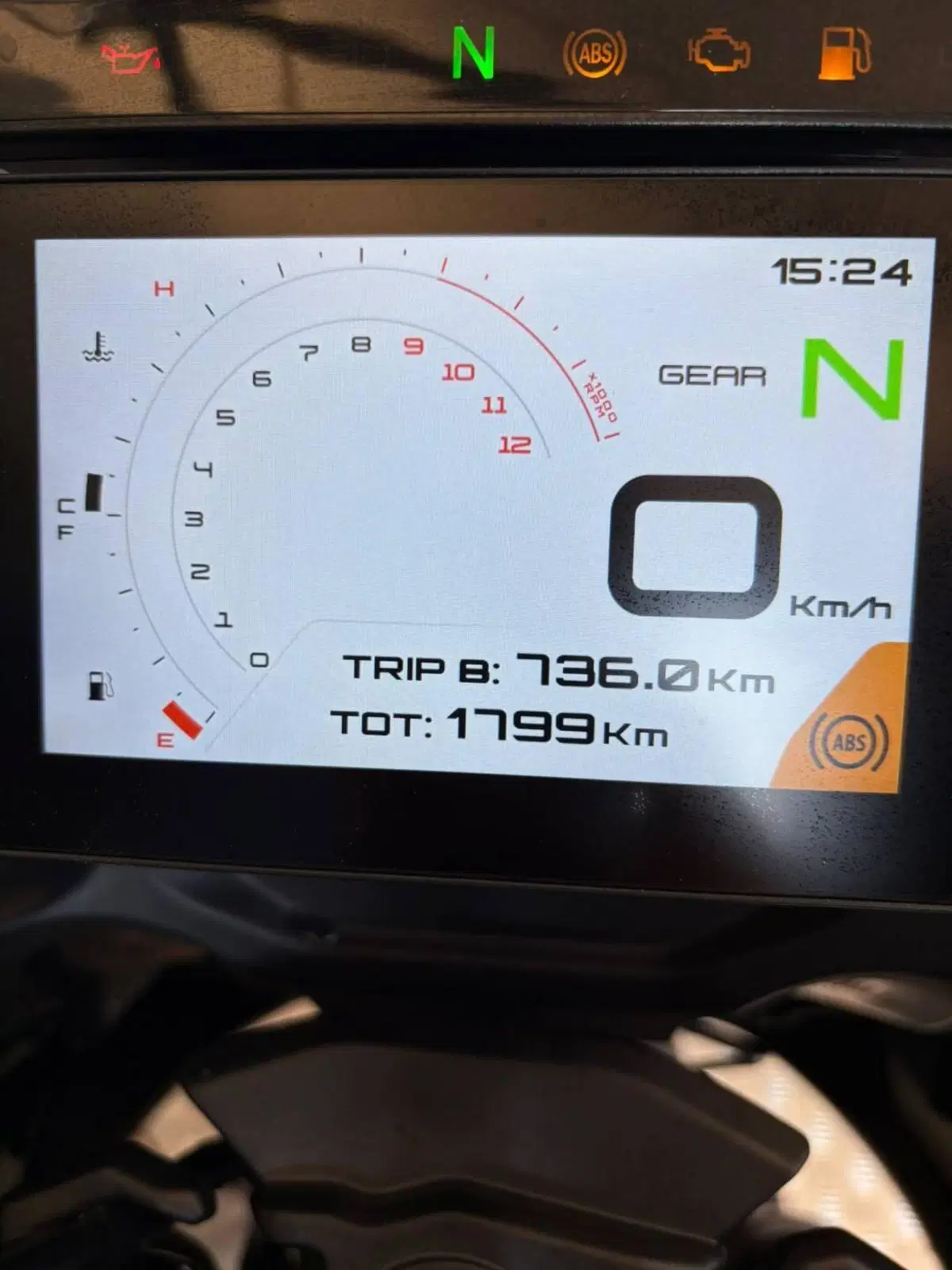 Benelli TRK 702 (2023 - 25) (20)