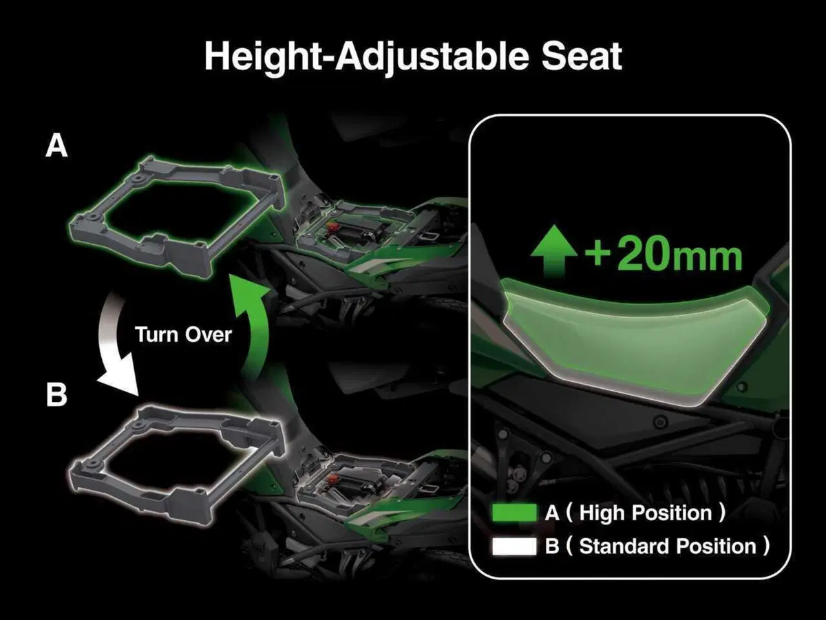 Ecco la Versys 900. Kawasaki svela tutto della nuova crossover: stile, dati tecnici e prezzo (16)