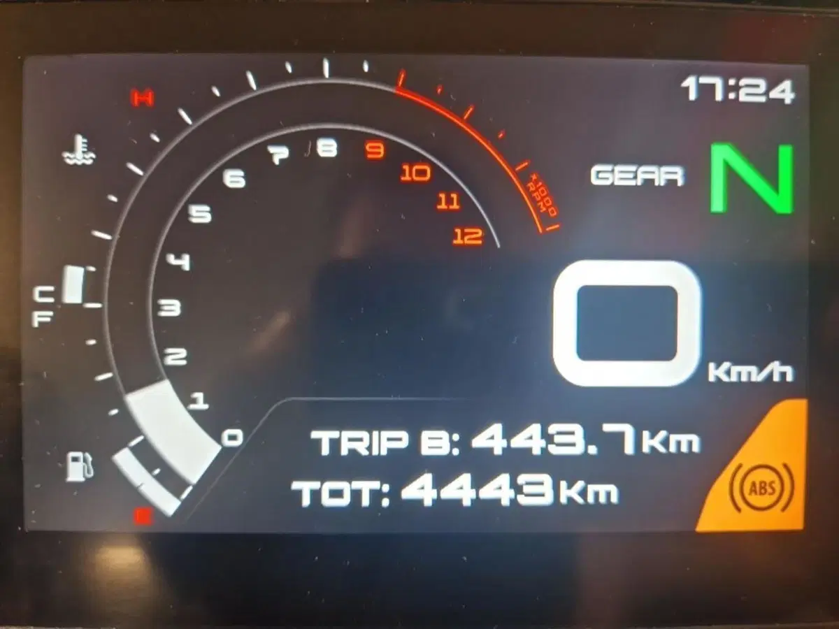 Benelli TRK 702 (2023 - 25) (2)